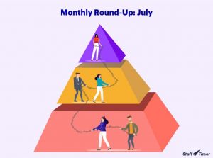 Monthly roundup of stafftimerapp blog