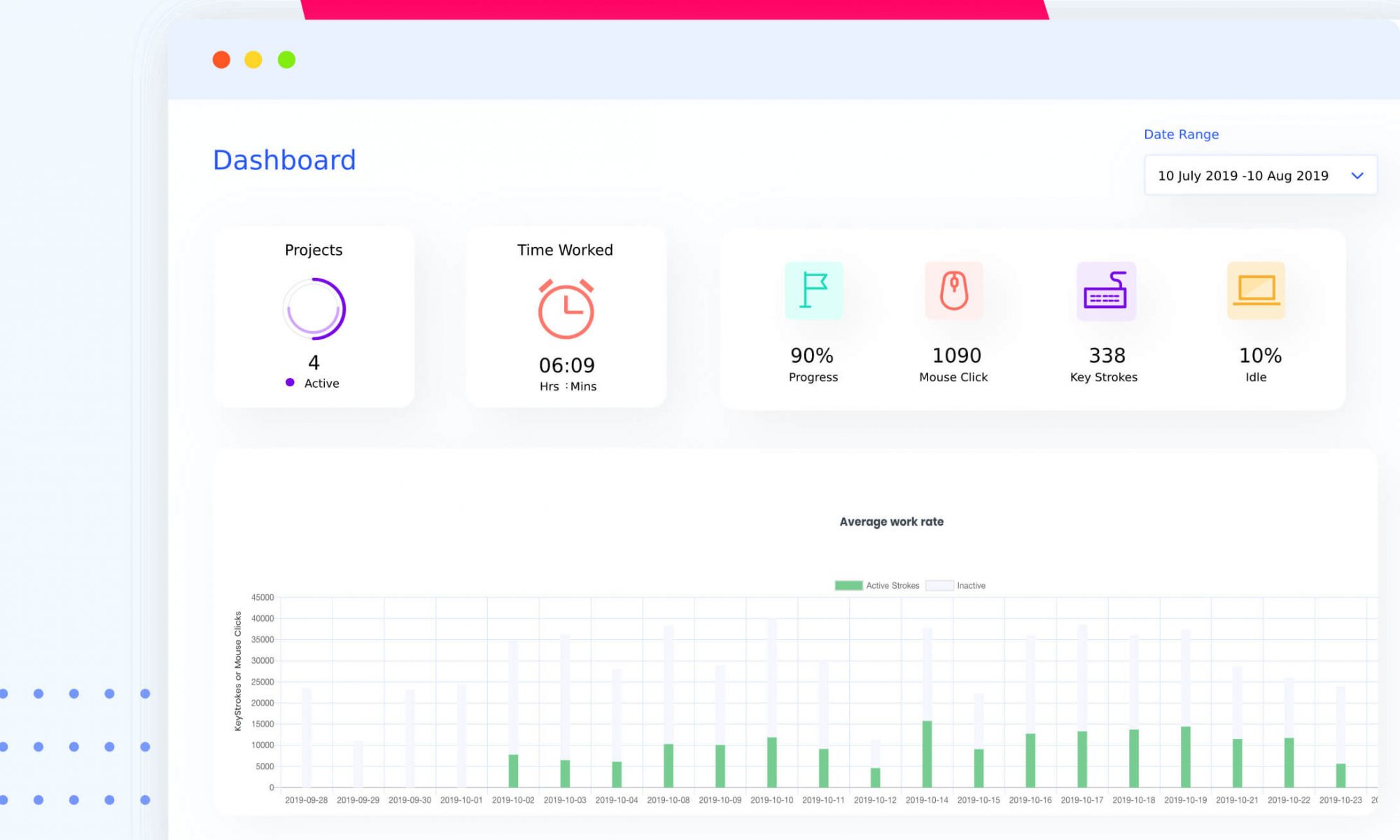 Monitor-productivity-record-with-keystrokes-and-mouse-click