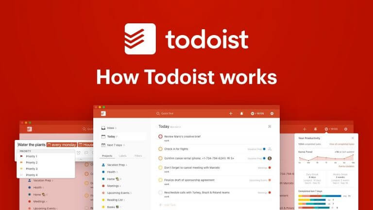 todoist time tracking