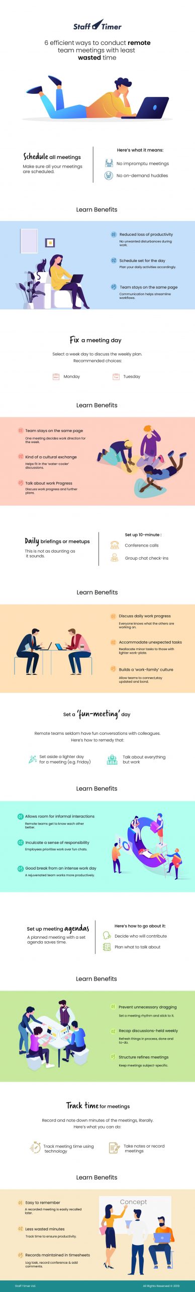 Infographics on how to conduct remote meetings