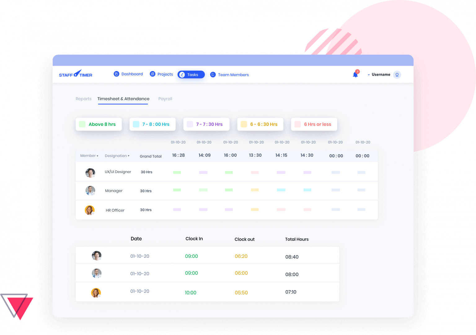 Attendance